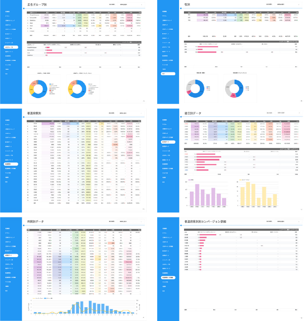 Google広告レポート一覧画面