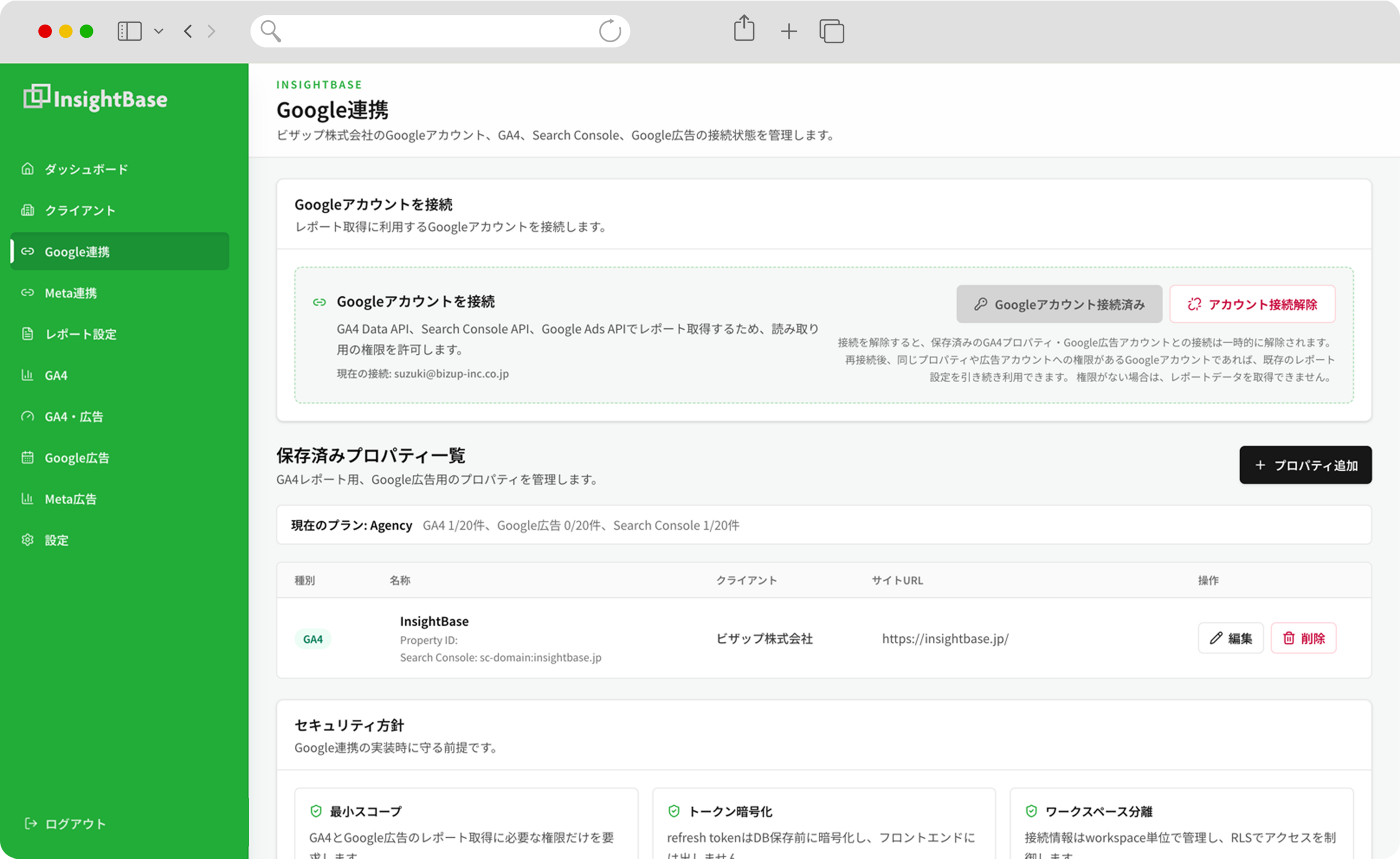 GA4・Search Console・Google広告・Meta広告のデータをまとめて確認