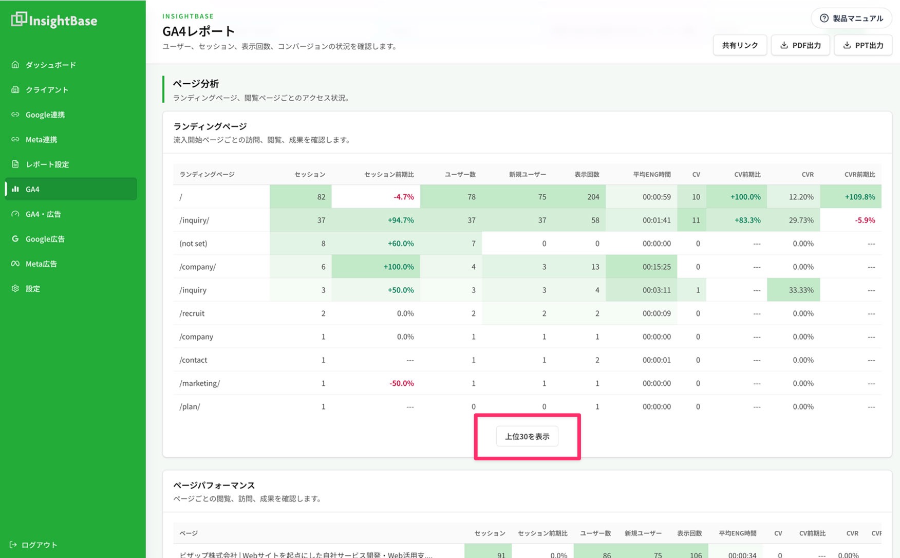 InsightBaseのGA4レポート画面で表の表示件数を変更する「上位30を表示」ボタン