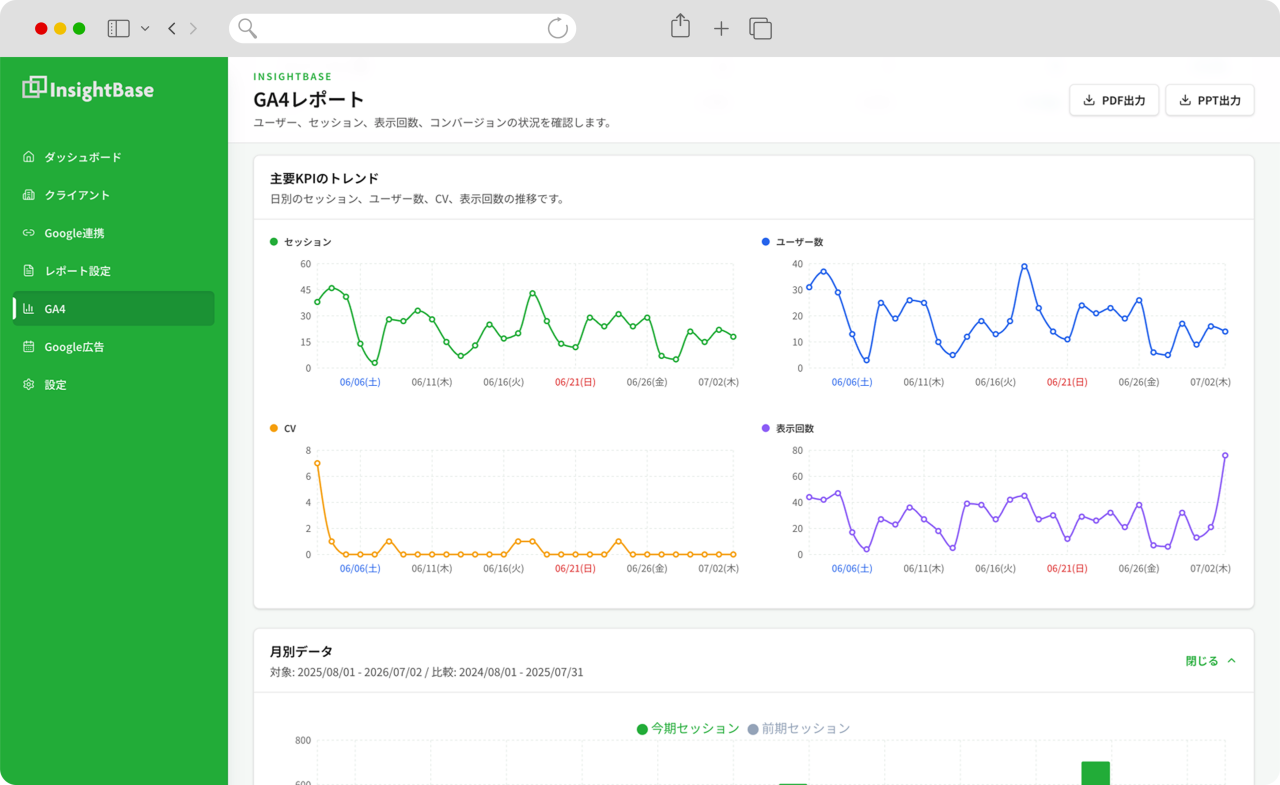 表・グラフ・ヒートマップで見やすく整理